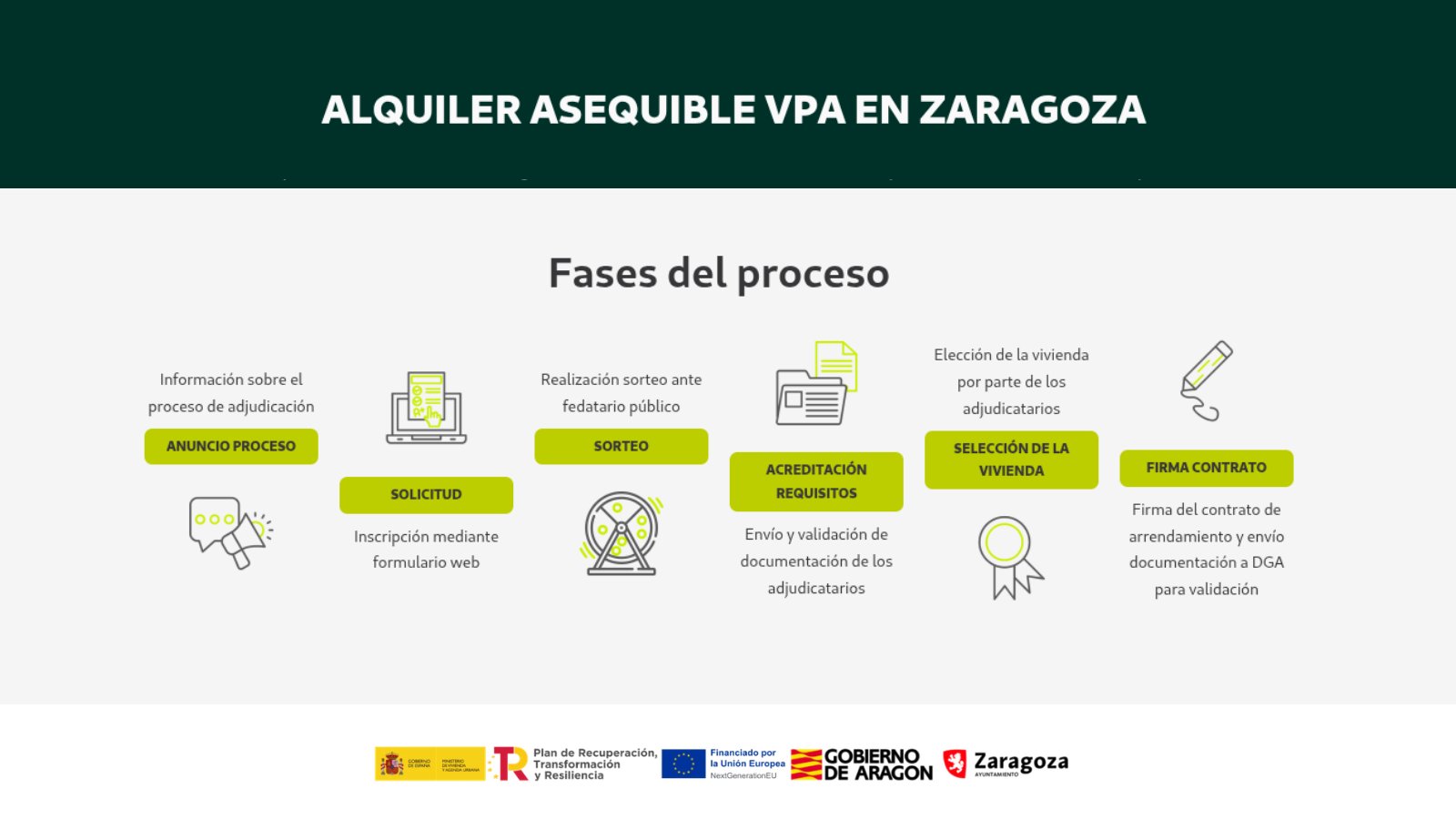 Se abre el periodo de información para los sorteos de viviendas en régimen de alquiler asequible VPA en Zaragoza